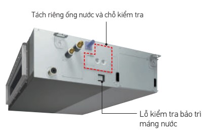 Bảo trì và làm sạch dễ dàng hơn nhờ vào việc tách riêng ống nước và chỗ kiểm tra, lỗ kiểm tra bảo trì máng nước.